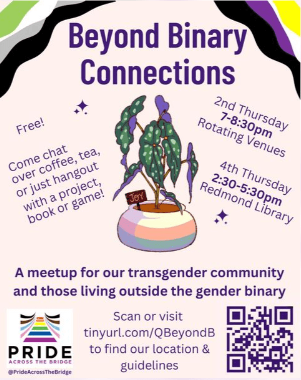 Beyond Binary Connections