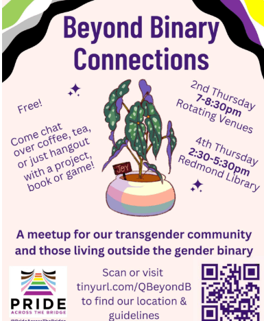 10.22 - Beyond Binary Connections